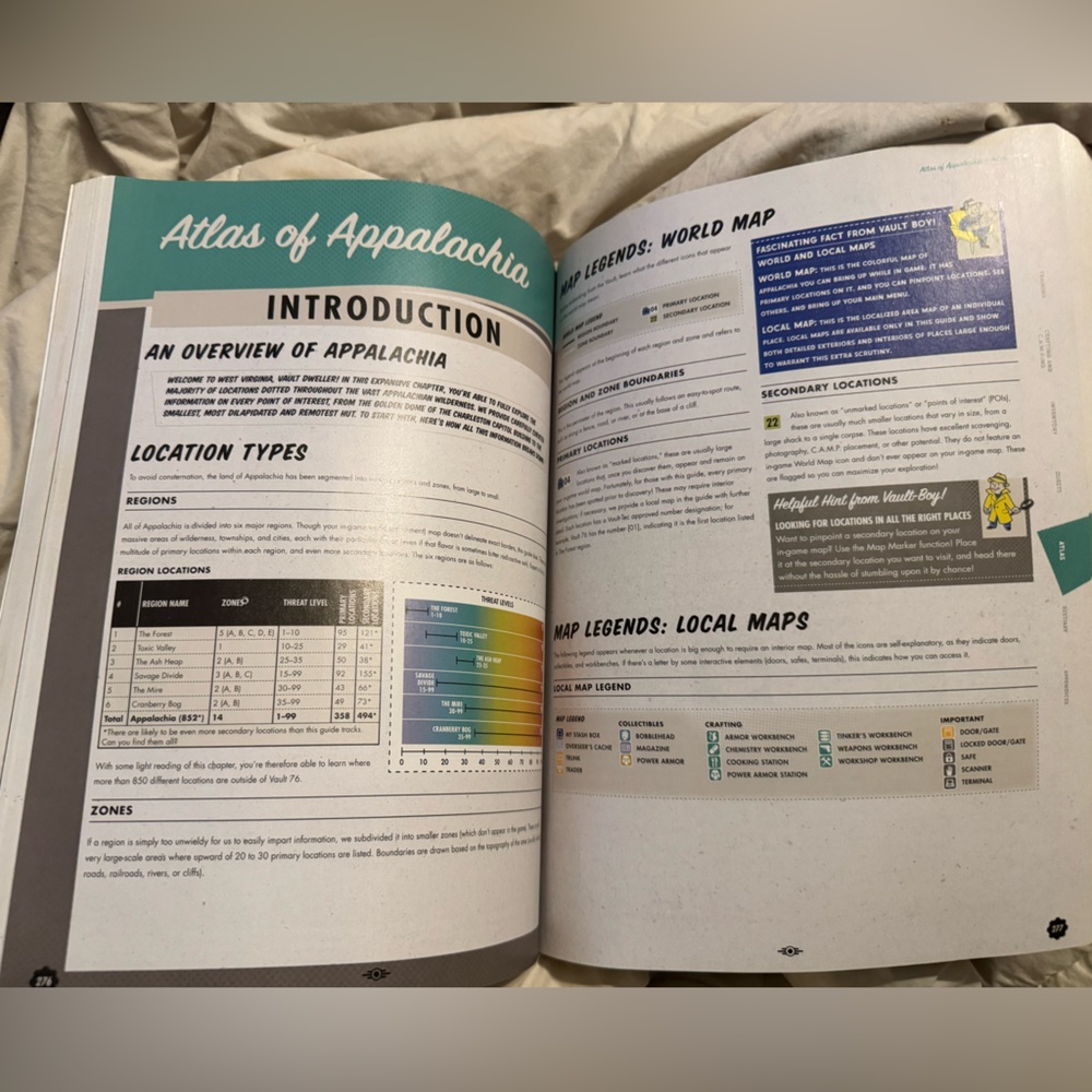 Fallout 76 Official Guide - Picture 3 of 3